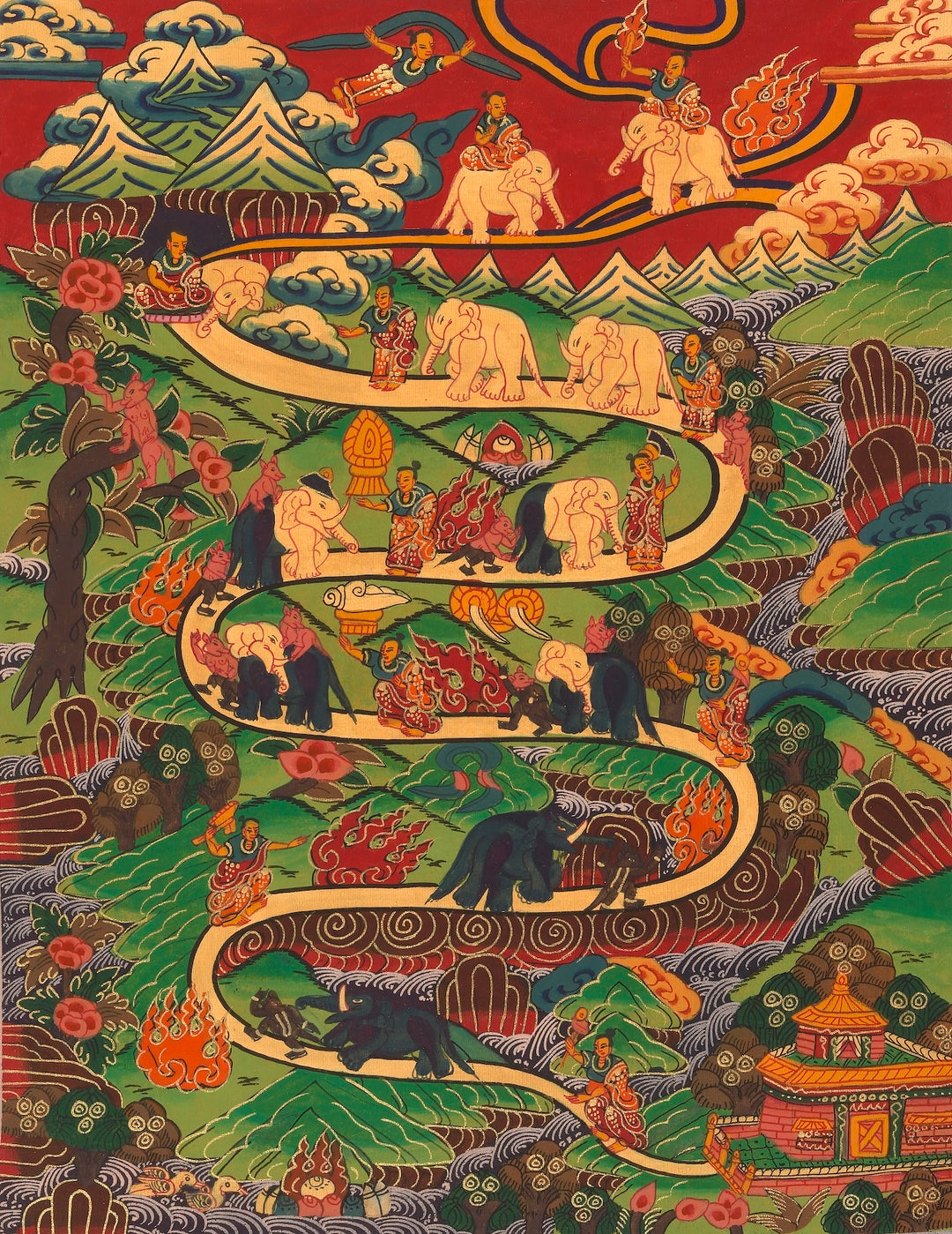 Thangka