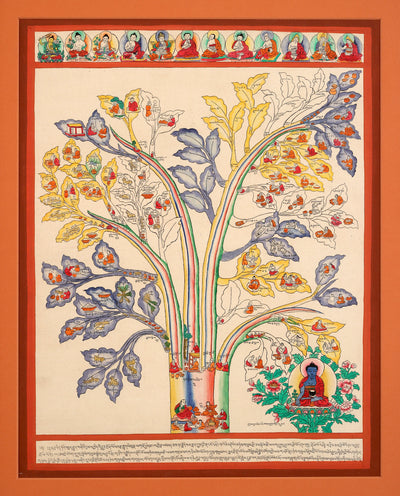 Tashi Gurung - Tree of physiology Thangka - Nepalese Buddhist thangka