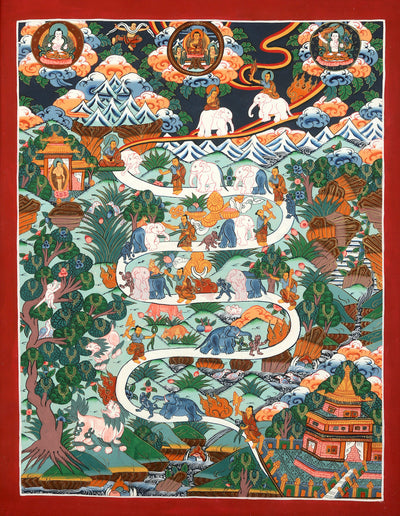 The Path to Nirvana by Nepalese Master Thangka artist Tashi Gurung from Upper Mustang, Nepal. Framed and ships from San Francisco, CA